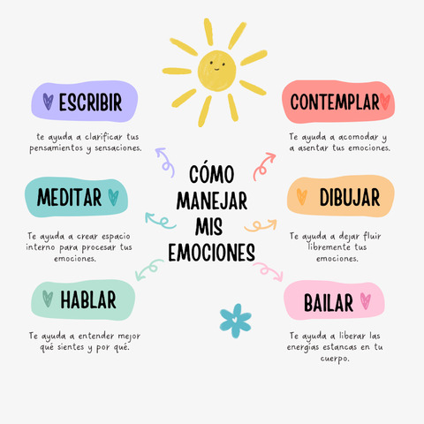 Maria Natalia Duque Echeverri